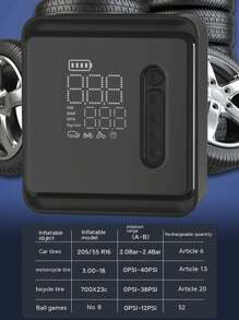 Tire Inflator Portable Air Compressor, 3X Fast Cordless Air Pump With Case 15000mAh Rechargeable Battery, 12V DC Dual Power 150PSI Electric Tire Pump For Car Motorcycle Bike Ball - Black - View 3