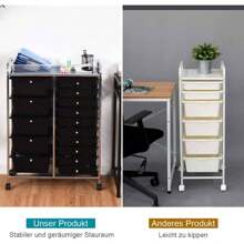Trolley With 15 Stackable Drawers, Drawer Trolley, Choice Of Colours, Side Trolley, Household Trolley, Roll Container, Bathroom Trolley, Bathroom Trolley, Bathroom Shelf (Black). - Black - View 3