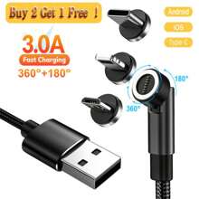 9000PA 120W Cordless Car Vacuum Cleaner Handheld USB Rechargeable Home Wet & Dry - White - View 6