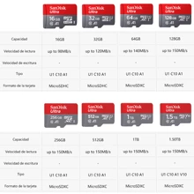 Sandisk Ultra Micro Sd 卡 + Sd 轉接器,u1 C10 A1 記憶卡 Tf 快閃卡 128gb 1tb 512gb 256gb 64gb 32gb 16gb,高速迷你 Sd 卡適用於手機相機監視器無人機 - 灰色 - 查看 3