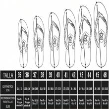 Sandalias de nube unisex, de moda para el hogar  interior y exterior, para el baño suaves y ligeras. - Blanco - Ver 6