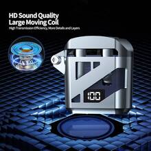 Gt02 無線耳塞,bt5.3輕量級耳塞,跑步用耳機,200mah 3-4小時播放時間運動耳塞,配備led數字顯示充電盒,適用於手機和筆記本電腦。男人和女人最好的生日禮物（綠色） - 綠色 - 查看 2