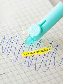 4pcs Heat Erasable Pen, Soft Grip Comfortable Clicker Neutral Pen, Easy Erase Pen For Students (Blue Ink) - Mint Green - View 8