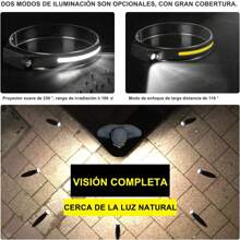 Lampara de Cabeza, Linterna de Cabeza LED de Detección Inteligente, Lámpara de Cabeza con Iluminación Gran Angular de 230 °, Peso Ultraligero, Recargable por USB, Impermeable, 5 Modos de Luz. - Negro - Ver 7