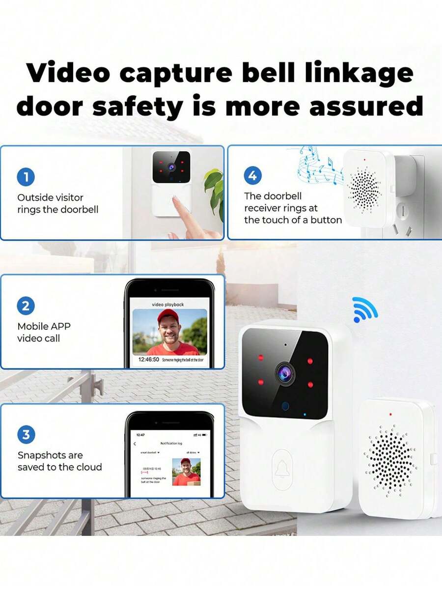 WiFi Video Doorbell Wireless HD Camera PIR Motion Detection IR Alarm Security Smart Home Door Bell WiFi Intercom For Home - Multicolor - View 1