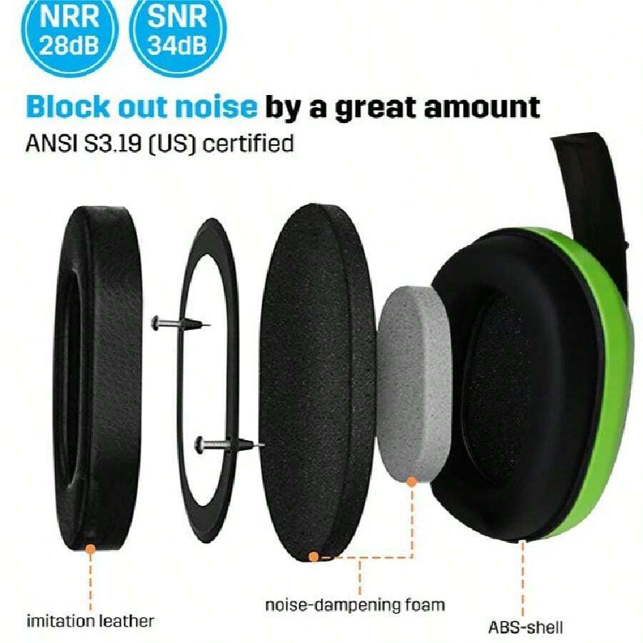 Abs Soundproof Ear Muffs, Noise Reduction Ear Muffs For Sleeping