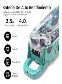 Maquina Para Cortar Cabello Kit De Viaje Cuerpo Transparente - transparente - Ver 2