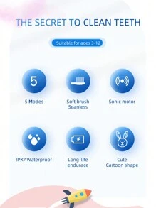 4pcs Toothbrush Heads, USB Rechargeable 5 Modes Smart Electric Toothbrush For Dental Health - White - View 7