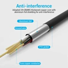 VENTION USB Extension Cable, USB 2.0 Extension Cord Male To Female Extender Cable High-Speed Data Transfer For Mouse, USB Keyboard, Flash Drive, Hard Drive, Camera, Printer