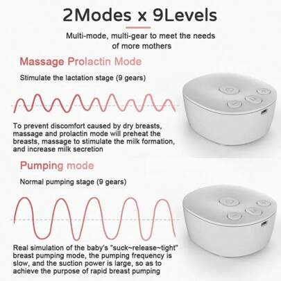 Double Sided Breast Pump Milking Machine Silent Mode Breast Pump Inserted Double Sided Breast Pump To Prevent Breast Swelling Halloween Christmas Gift