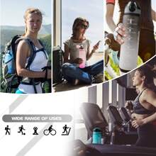 AOHAN 1pc Water Bottles 1L Sport Drinking Bottle With Straw, Dishwasher Friendly Lock Cover Leakproof Motivational Water Bottle With Time Markings, Canteen Bottle - Black Grey - View 8