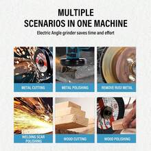 19500RPM Brushless Angle Grinder Cordless Grinders Power Tools With 2 Batteries - Blue - View 3