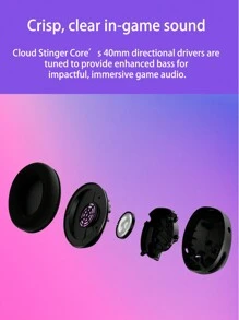 HyperX Cloud Stinger 2 Core PS 游戏耳机，DTS 音效，可旋转降噪麦克风，兼容 PC 和 PS - 白色 - 查看 7