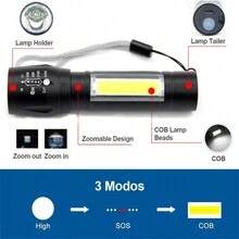 Flashlights & Torches - Black - View 2