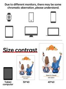 1Pc Custom Canvas Birthday Gift, Friendship Poster, Gift Ideas, Gift For Friend,Personalized Gift, Personalized Wall Art Canvas, No Frame Gifts Graduation