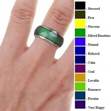1PC Stainless Steel Changing Color Rings Mood Emotion Feeling Temperature Ring For Women Men Couples Ring Tone Jewelry Gift