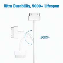 Cavo di ricarica USB, cavo di sincronizzazione e ricarica USB 4.0ft compatibile con iPhone 4, 4s, 3G, 3GS, iPad 1, 2, 3, iPod Touch, Nano, colore bianco (1 pezzo)