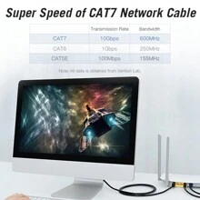 VENTION Cat.7 SFTP Patch Cable, Cat7 LAN Cable Cat7 SFTP Ethernet Patch Cable RJ45 Network STP 10Gbps Cat 7 Patch Cord Cable Internet Cable Wire For PC Router Laptop Switch Cat 7 Cable - Black - View 2