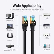 VENTION Cat.7 SFTP Patch Cable, Cat7 LAN Cable Cat7 SFTP Ethernet Patch Cable RJ45 Network STP 10Gbps Cat 7 Patch Cord Cable Internet Cable Wire For PC Router Laptop Switch Cat 7 Cable - Black - View 9