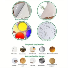 1 件 3D 海豚马桶贴纸、潜艇假潜艇窗户图案、自粘马桶盖贴花、潜艇动物窗户图案马桶座贴纸、自粘马桶盖贴花、马桶盖瓷砖贴纸、浴室装饰可拆卸瓷砖贴纸、自粘贴花、浴室配件 - 彩色 - 查看 4
