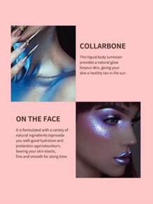 1pza Spray Iluminador Polvo De Hadas Líquido Para Cuerpo Rostro Y Cabello Glitter En Spray Multicolor Iridiscente - Azul - Ver 2