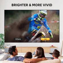 Mini Projector, Support Full HD Video Projector, Portable Outdoor Home Theater Movie Projector, Compatible With HDMI-Compatible, USB, AV, Smartphone/Tablet/Laptop/PC/TV Box For Home Entertainment - UK Plug(220-240V) - View 3