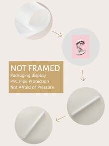 1pc David Blow Bubble Abstract Poster Pink Canvas Printed Artwork, No Frame - Multicolor - View 7