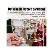 Organizador de Maquillaje Giratorio,360 Grados Organizador de Cosméticos de Transparente,4 Niveles Caja Ajustable,Caja De Almacenamiento De Cosméticos Con Patrón De Diamante Con Función De 360°, Organizador Acrílico De Maquillaje Para La Mesa De Vestir, Porta Lápiz Labial Y Productos De Cuidado De La Piel - transparente - Ver 7