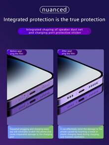 1 Pieza Protector De Pantalla Integrado De Hidrogel A Prueba De Polvo - transparente - Ver 5