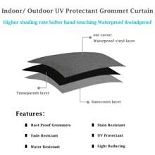 Tende da esterno impermeabili per interni, tenda da esterno oscurante con protezione UV, tenda per privacy con occhielli per giardino, terrazza, balcone - Grigio Chiaro - Visualizzare 11