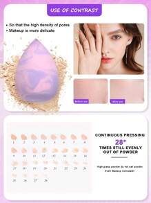 4PCS Makeup Sponge,Suitable For Cream & Powder Concealer, Loose Powder Makeup Applicator - Multicolor - View 5