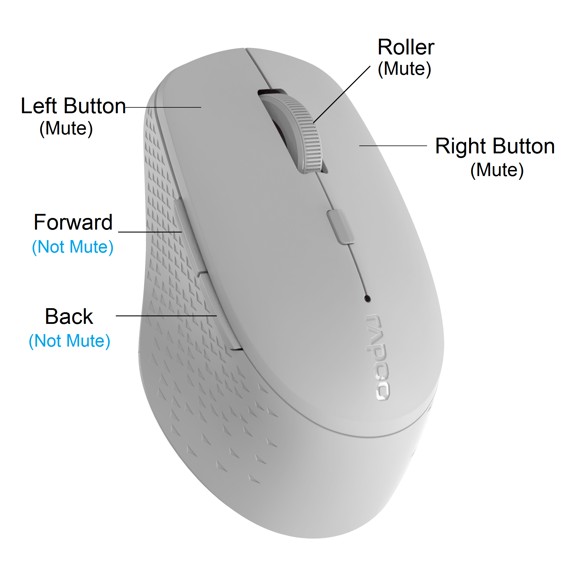 Sharpo Computer Mouse RAPOO M300G Bluetooth Wireless Mouse Ergonomic 2400DPI Portable Optical ...