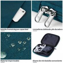 Funda para Laptop 13.3 15.6 pulgadas Impermeable Funda de Computadora Bolsa para portátil Portafolios para Laptop Hombres y Mujeres - Azul - Ver 5