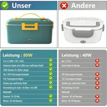Electric Lunch Box 80W 1.8L Stainless Steel Removable Portable Lunch Box 12 V/24V/220V Heat Box Car/Truck/Office With Insulated Bag - 綠色 - 查看 7