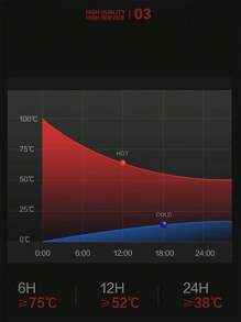 Vacuum Flasks & Thermoses - 金色 - 查看 3