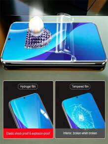 2 Stücke Vollabdeckung Hydrogel Bildschirmschutzfolie kompatibel mit Samsung Galaxy, iPhone, Redmi, Honor und weiteren Modellen. Einfach anzubringen, unterstützt Fingerabdruckentriegelung. Weiche Folie (kein gehärtetes Glas) kompatibel mit iPhone 16/16 Plus/16 Pro/16 Pro Max/15/15Pro/15 Plus/15 Pro Max. Geschenk für Geburtstag, Familie, Freunde. Handybildschirmschutz, Handyzubehör, wasserdicht, stoßfest, kratzfest, abriebfest.