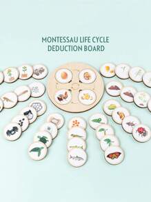Conjunto De Rompecabezas Del Ciclo De Vida De Animales Y Plantas: Un Juguete Montessori Divertido Y Educativo Para El Aprendizaje Temprano De Los Niños - Multicolor - Ver 1