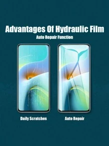 4pcs Full Coverage Hydrogel Screen Protector Film, Compatible With Honor/ Phones, Soft Film, Not Glass Gift For Birthday, Family, Friends Phone Screen Protector, Phone Accessories - Clear - View 4