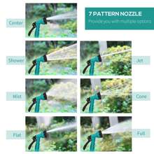 DURHAND 10m Garden Auto Hose Reel Wall Mounted Retractable 7 Patterns Spray Nozzle - Blue - View 5