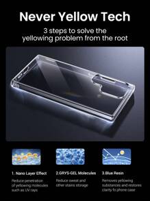 UGREEN Basic Phone Cases Phone Case Protector Clear Compatible With Samsung Galaxy S24 Ultra Waterproof Shockproof Anti-Fall Scratch Resistant - Clear - View 5