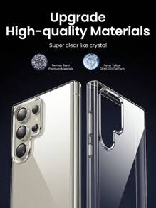 UGREEN Basic Phone Cases Phone Case Protector Clear Compatible With Samsung Galaxy S24 Ultra Waterproof Shockproof Anti-Fall Scratch Resistant - Clear - View 4