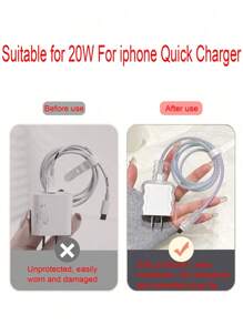 Set de 5 piezas de protectores transparentes con diseño de ondas marinas - 1,5m dispositivo enrollador, fijador de cable, cable de datos anti-rotura, cubierta protectora del cabezal de carga TPU, compatible con cable de carga rápida de 20 w de las series Apple 12/13/14, protector de cable y protector de cargador