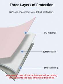 DANYCASE粉紅色平板手提包，兼容iPad、三星、小米和華為平板電腦，適用於8至12.9英寸平板電腦，防震袋，多個口袋設計 - 粉色 - 查看 7