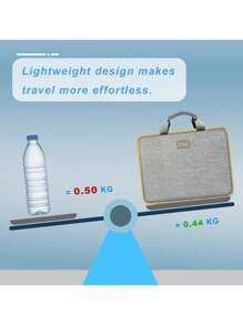 Slim & Expandable Laptop Sleeve 15 15.6 16 Inch Case Bag For Popular 15"-16" Notebooks Water-Resistant Handbag Multipurpose Computer Accessories Storage Bag - Grayish Yellow - View 3