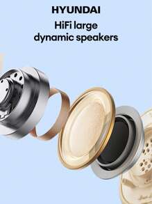 HYUNDAI 具有被动降噪功能的蓝牙耳机，超长电池寿命，带麦克风的高清通话，音乐和游戏的低延迟，透气舒适的无线耳罩式设计 - 白色 - 查看 3