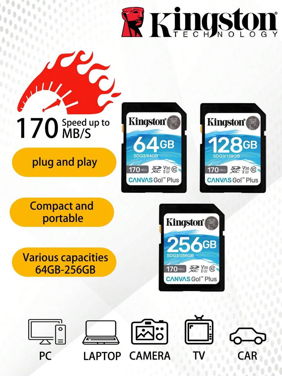 KINGSTON 金士頓1入組sdg3 64gb/125gb/256gb大容量u3 C10高速存儲sd卡記憶卡,適用於4k視頻攝像機