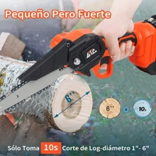 Mini Motosierra Inalambrica de Mano Portatil con 3 Cadenas 2 Baterias Recargables de 21 V 1 A 1200 W Boton de Seguridad Luz Led 110 V para Cortar Madera Podar Arboles Sierra Electrica#SHEINbuennoviembre - Naranja - Ver 7