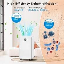 Sleep Care - 白色 - 查看 2