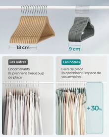 SONGMICS Cintres en Velours, Lot de 50, Antiglisse, avec Encoches, Barre pour Pantalons, Crochet Pivotant à 360°, Gain de Place, Épaisseur 0,6 cm, Longueur de 43 cm, Gris - Lot de 50 Gris - Voir 5