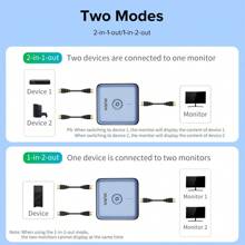 Llano Hdmi 2.0 Switch, Ultra Hd 4k Bidirectional Hdmi Switcher Distributor Supports 4k@60hz, Aluminum Hdmi Switch Selector, For Projector, Ps4, Laptop, Tv Box